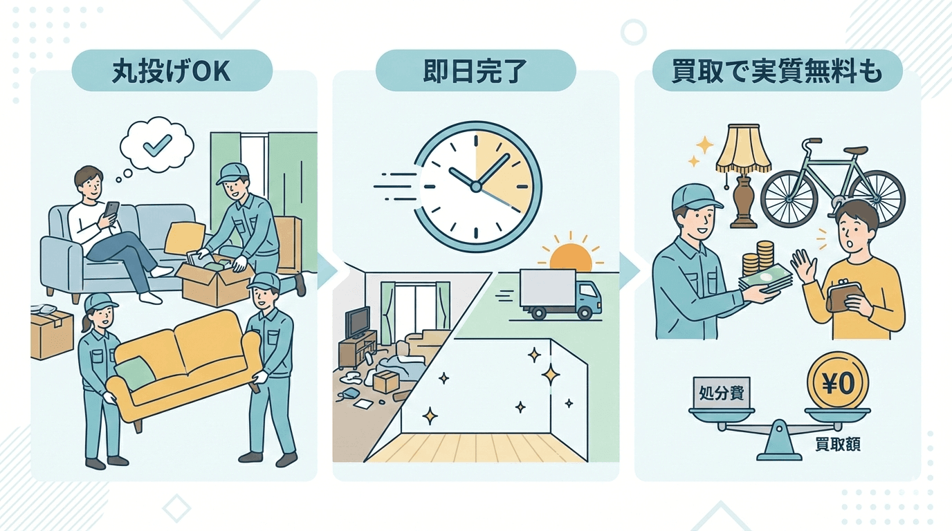 一切の手間ゼロ！不用品回収が利用される理由