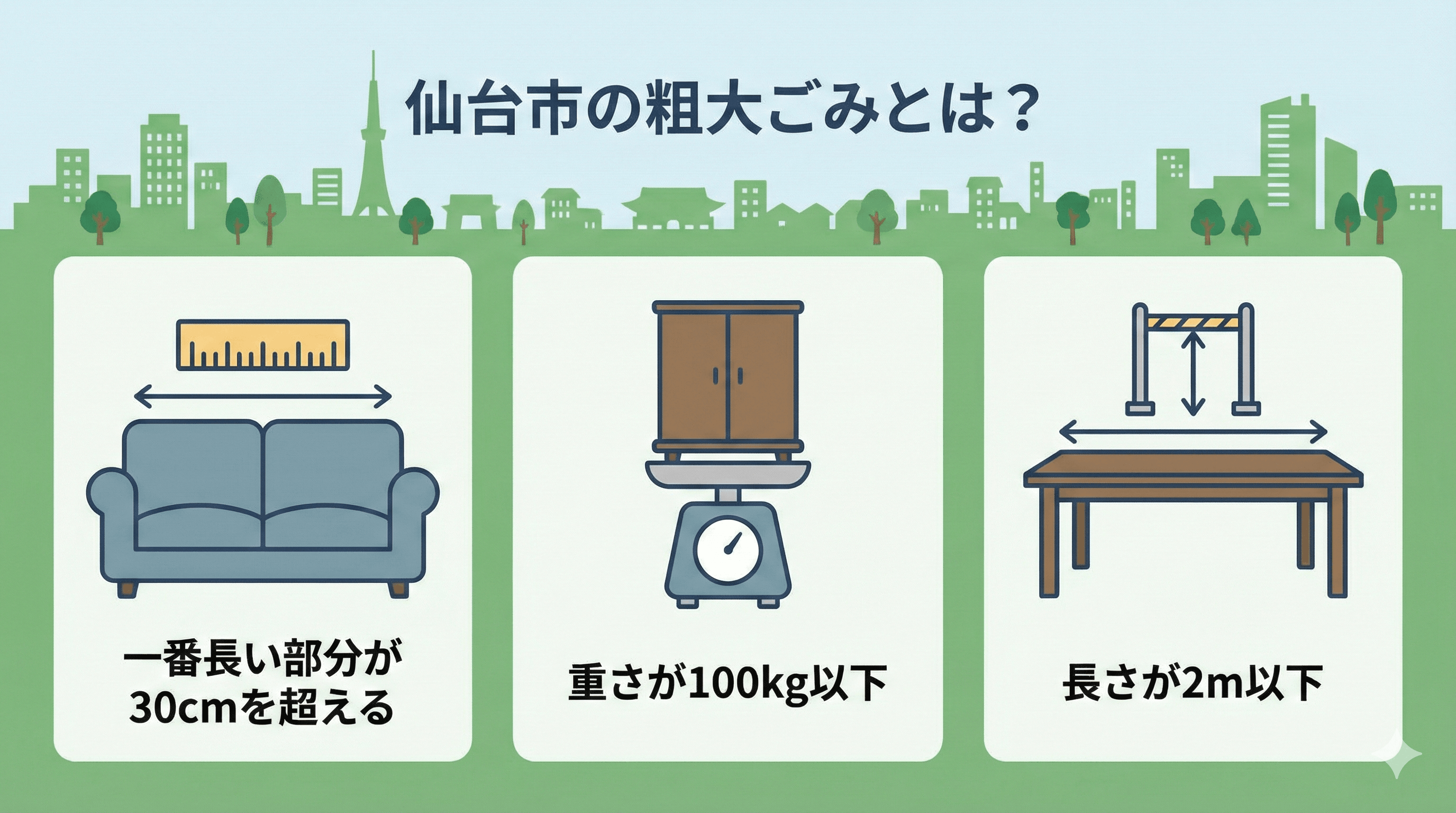 仙台市の粗大ごみとは？（基準と料金）