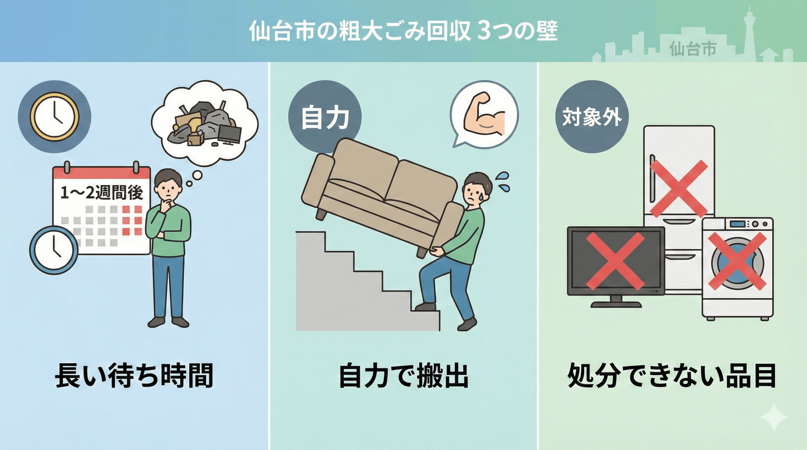 仙台市の粗大ごみ回収でぶつかる「3つの壁」