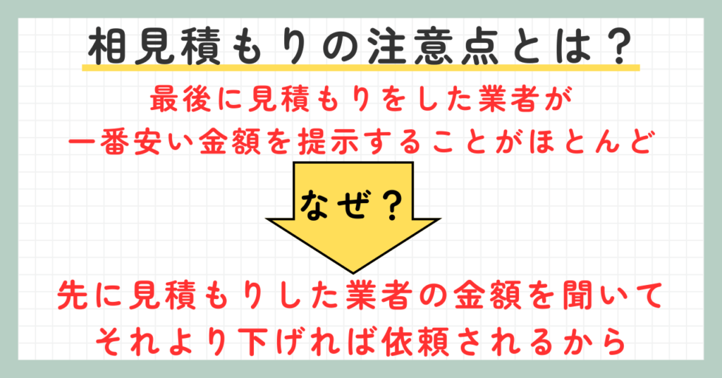 相見積もりの注意点　不用品回収