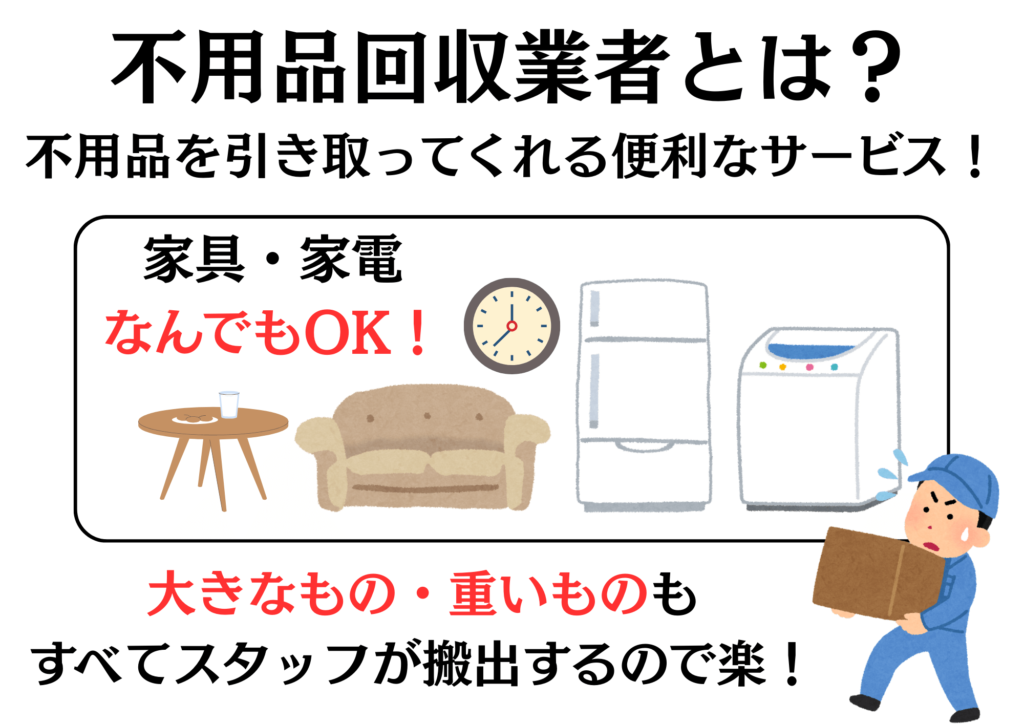 不用品回収業者とは?