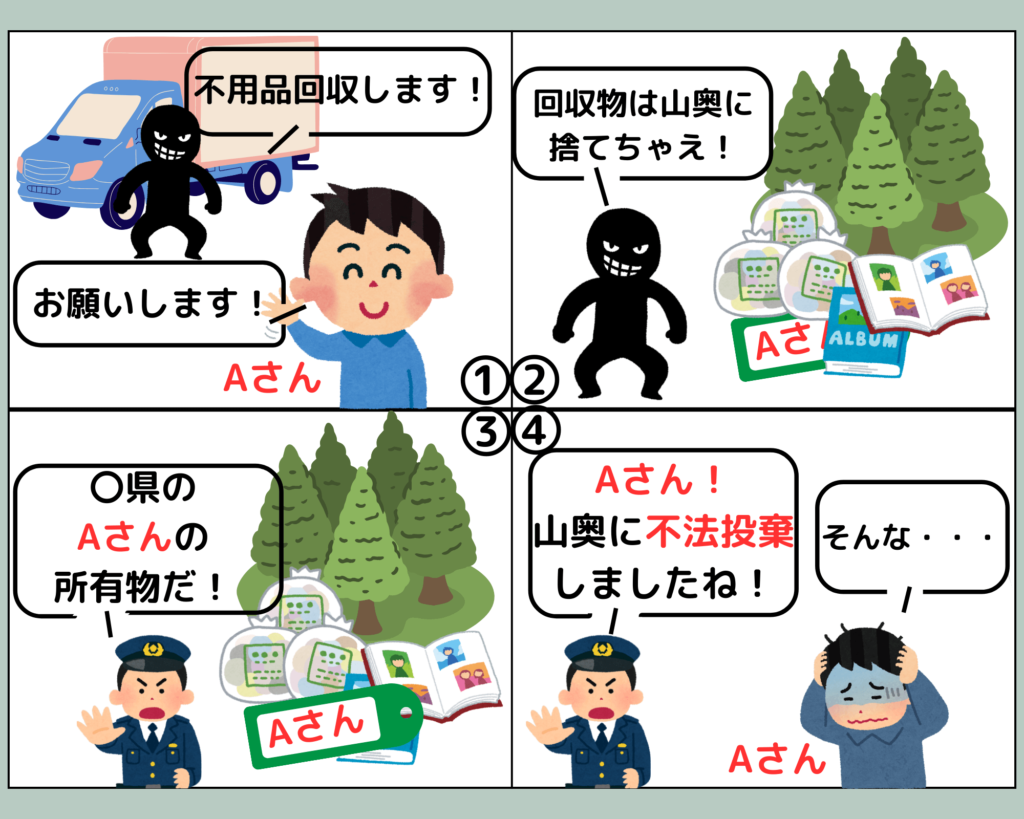 不用品回収　不法投棄の例
