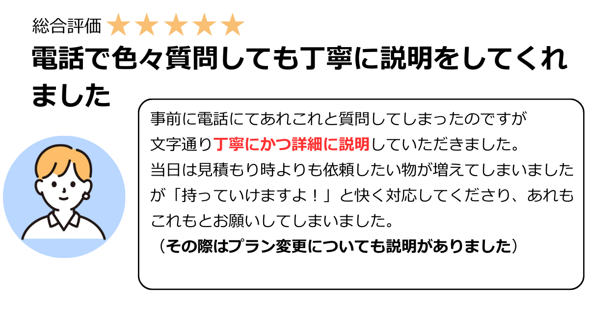 丁寧な説明クチコミ