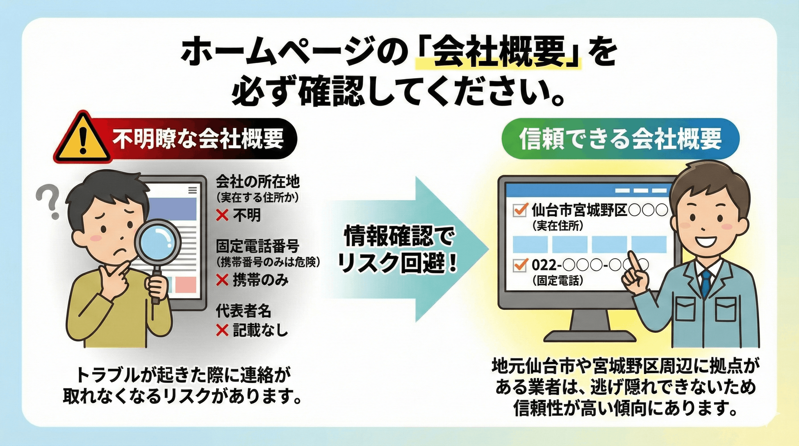会社概要から運営元をチェックしよう
