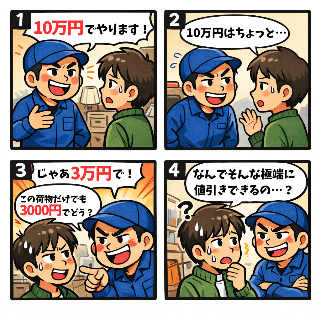 見積もりで過度な交渉事例