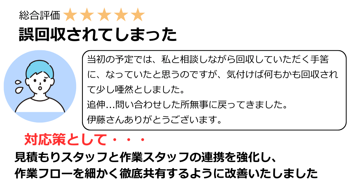 誤回収されてしまったクチコミ