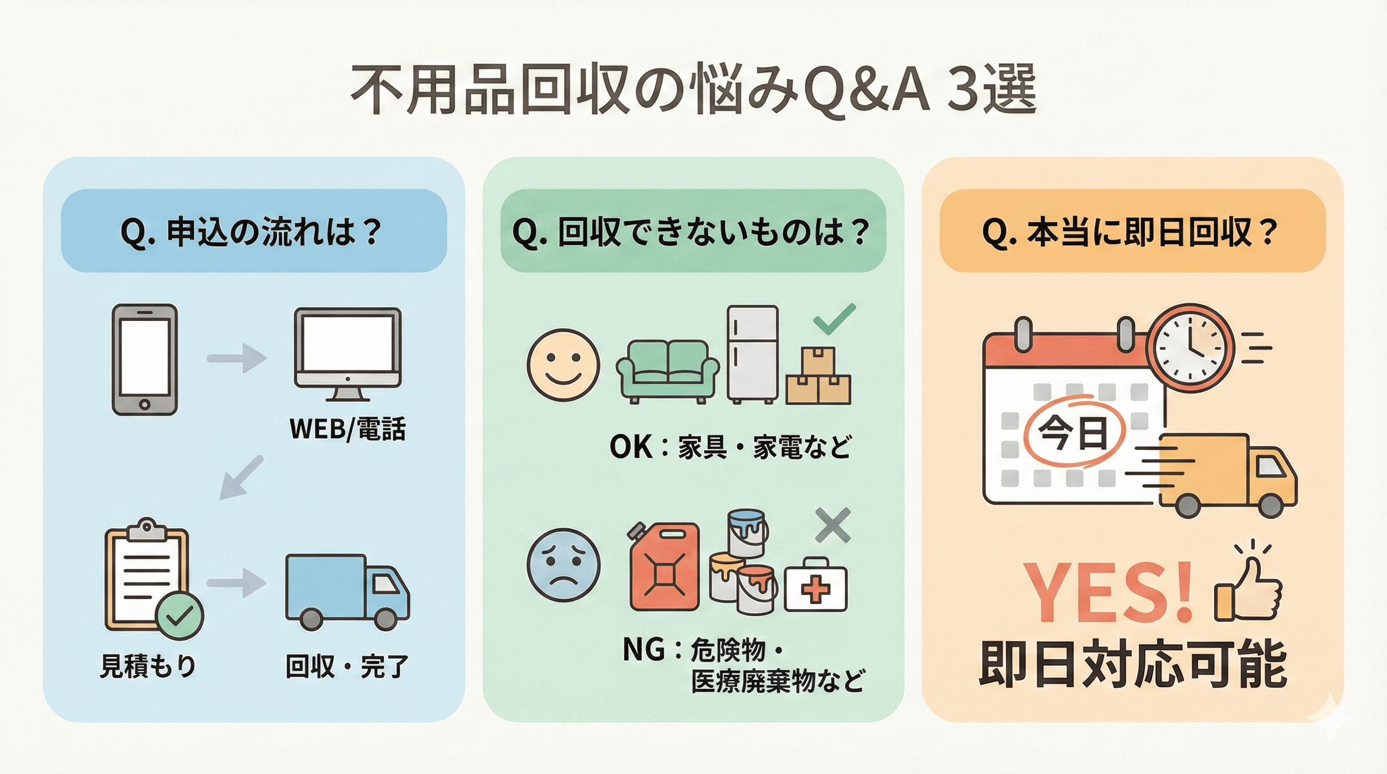 不用品回収の悩みQ&A3選