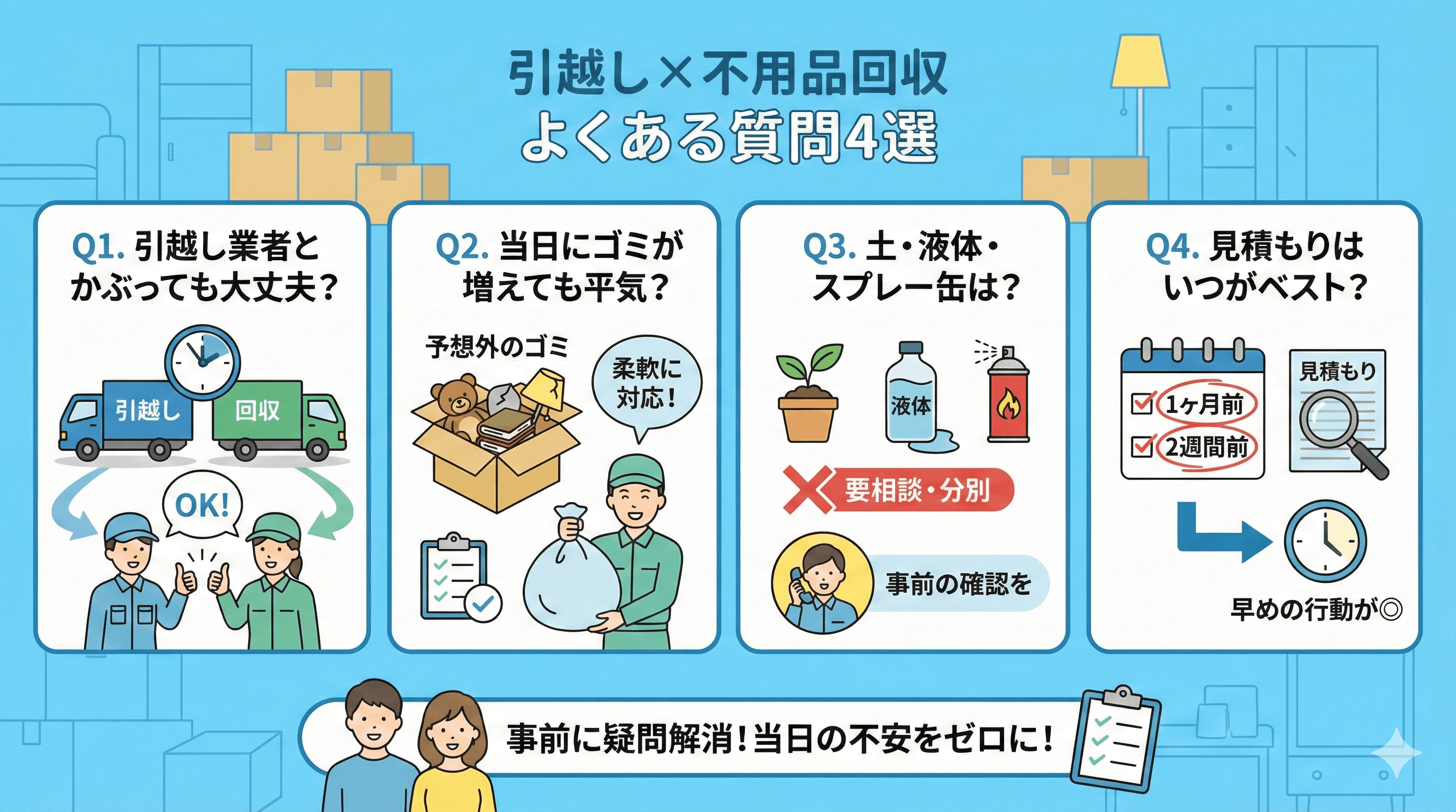 引越し×不用品回収のよくある質問