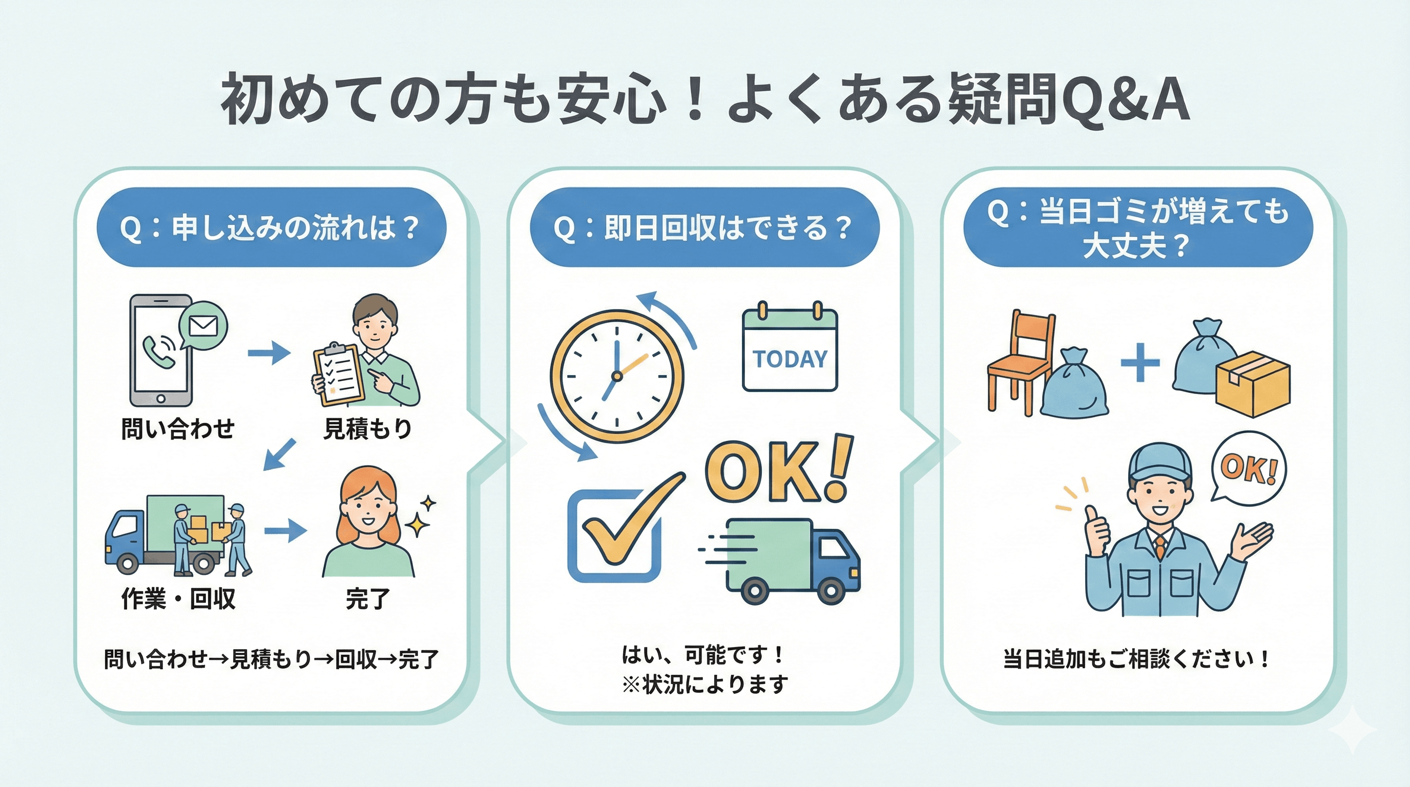 引越しで不用品回収を利用する際のQ&A