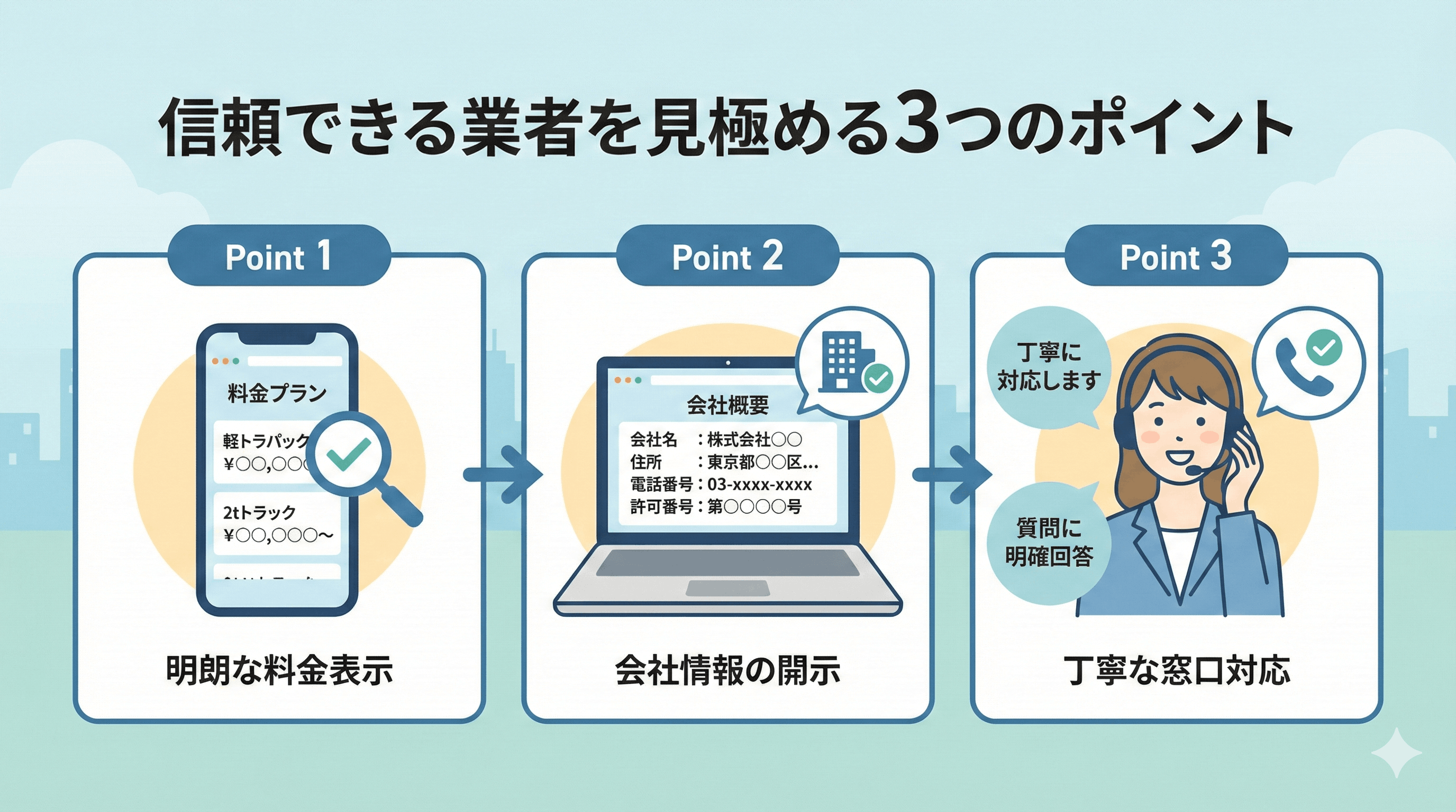 怪しい業者を避ける3つの見極め方