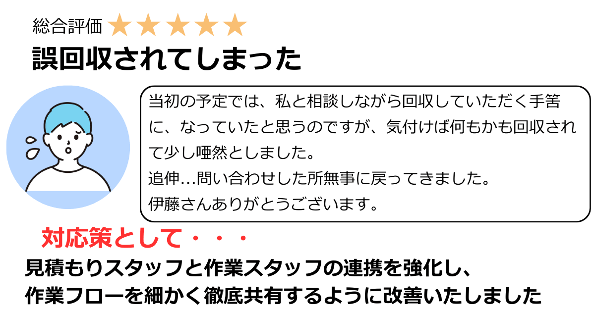 誤回収されてしまった