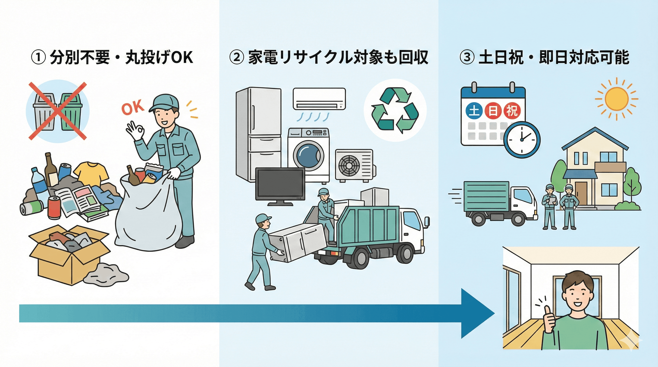 退去日が明日でもOK！不用品回収業者が最強な3つの理由