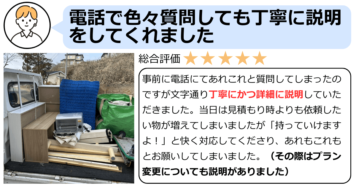 電話で色々質問しても丁寧に説明をしてくれました