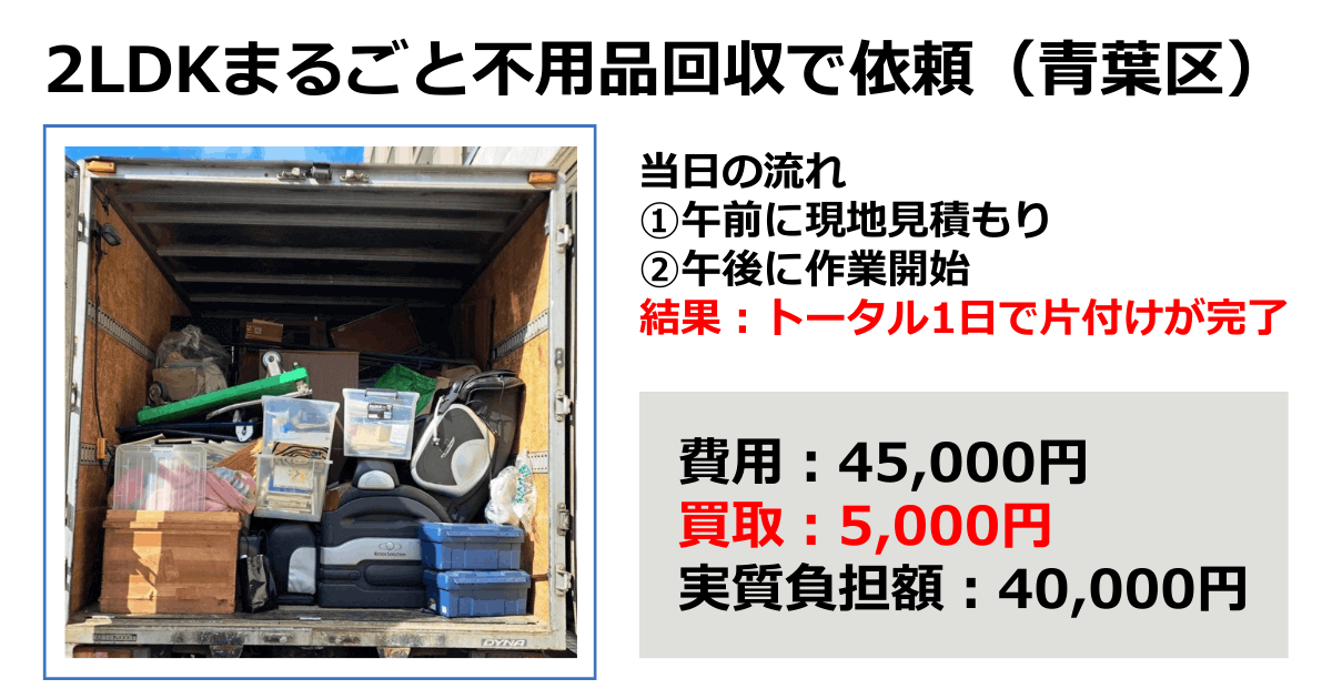2LDKまるごと不用品回収で依頼（青葉区）