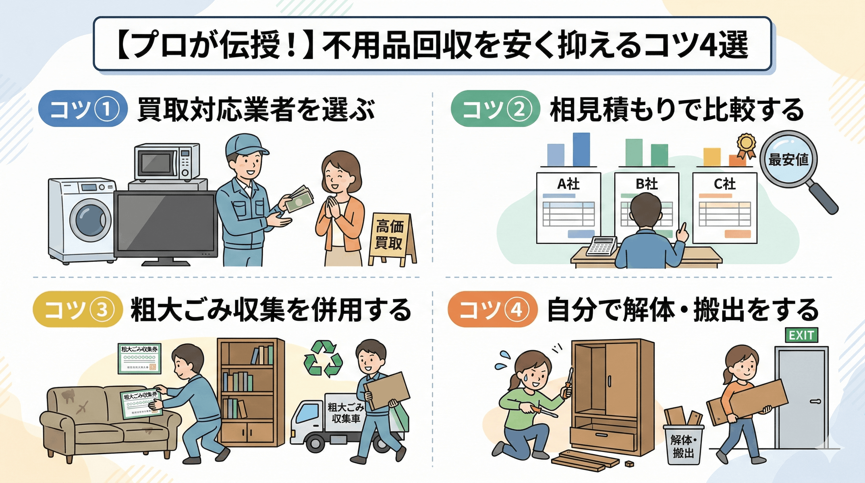 不用品回収を安く抑えるコツ4選