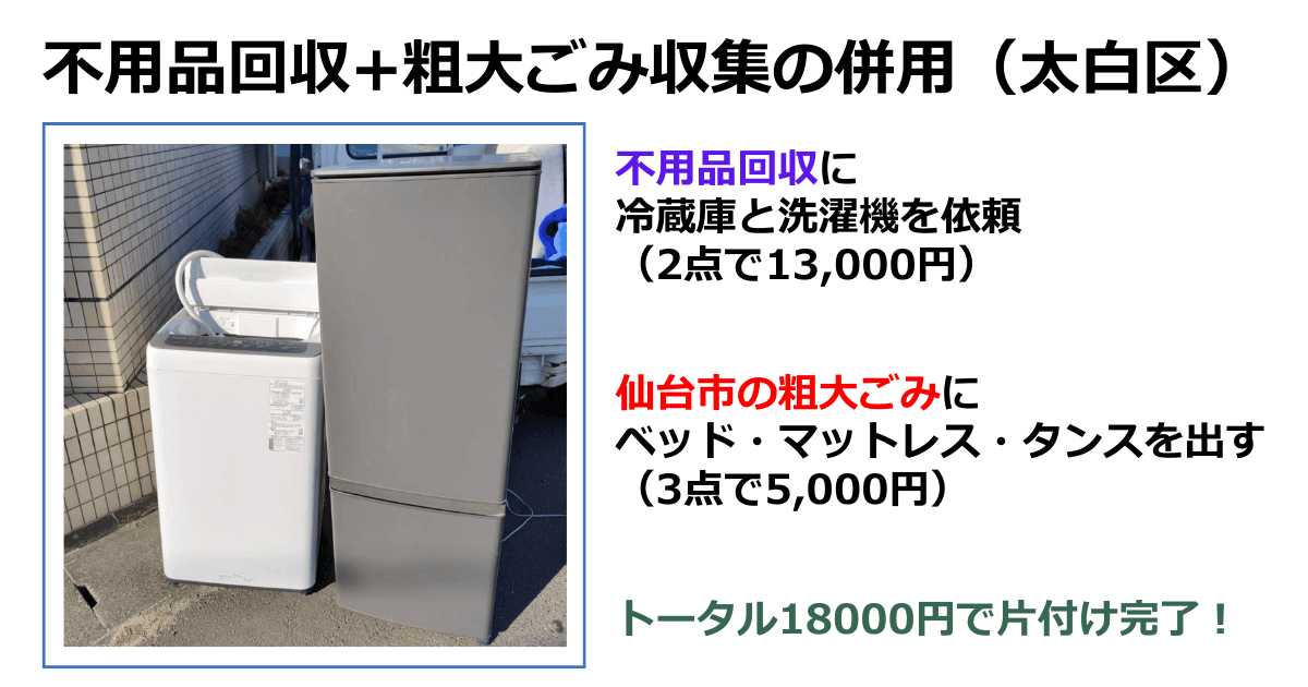不用品回収+粗大ごみ収集の併用（太白区）