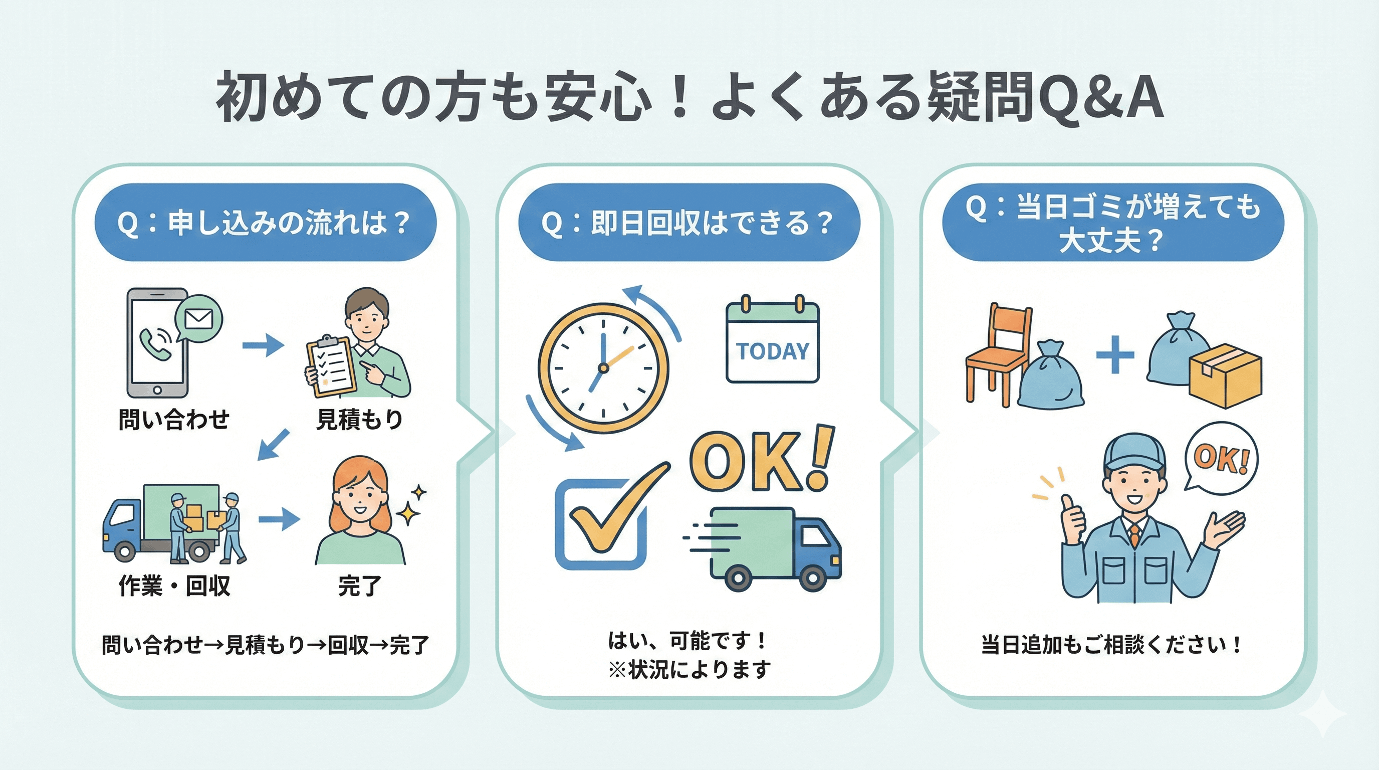 引越しで不用品回収を利用する際のQ&A