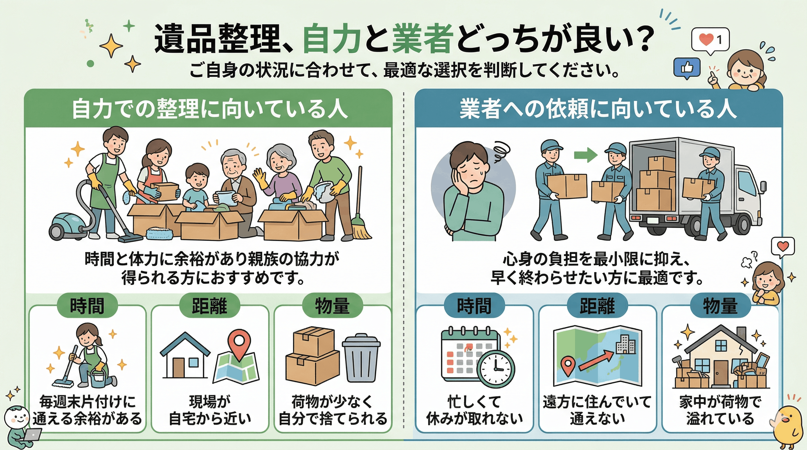 【比較】自力と業者、どっちが良い？