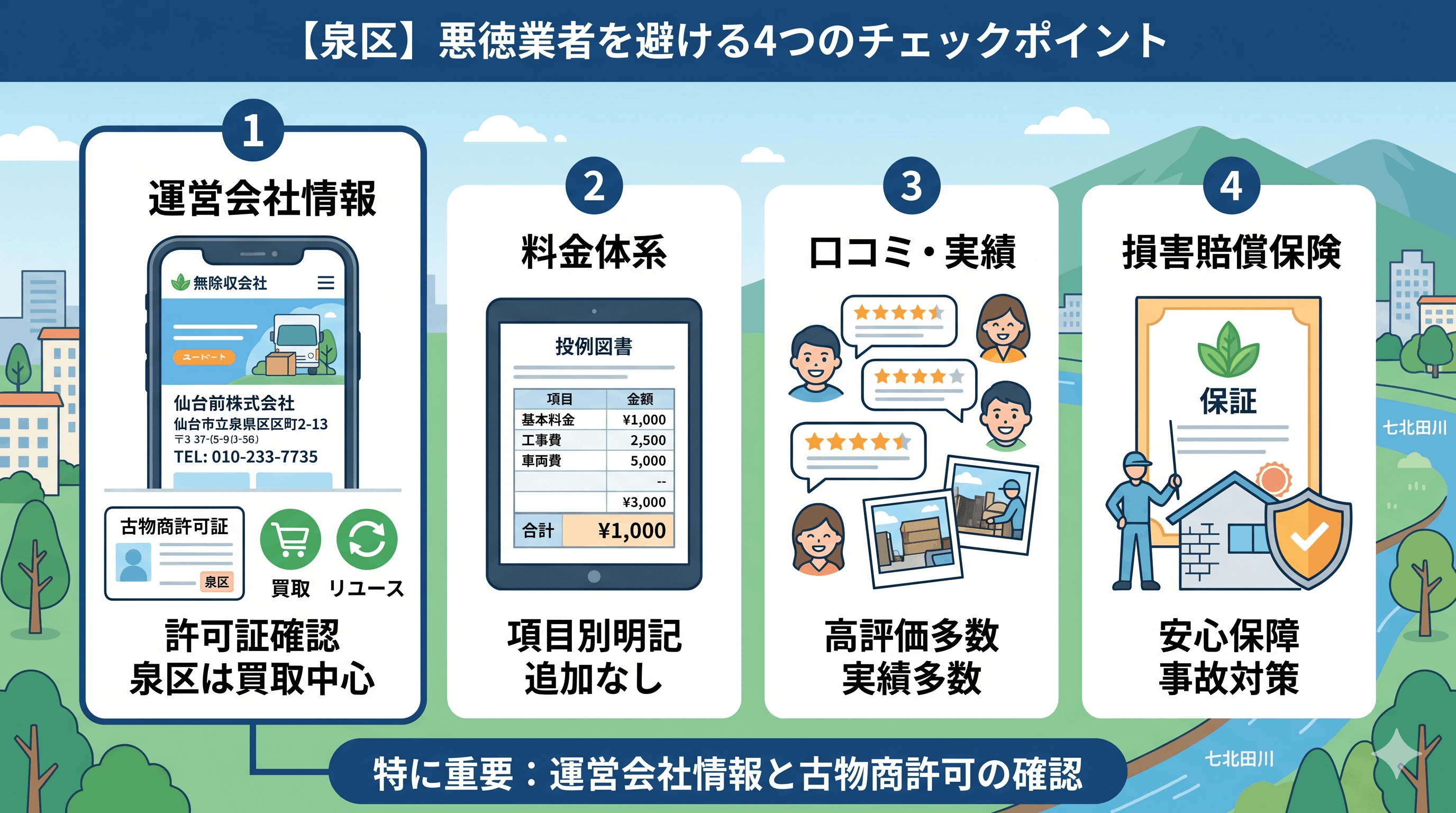 【高額請求を回避】泉区で悪徳業者に騙されないための見分け方