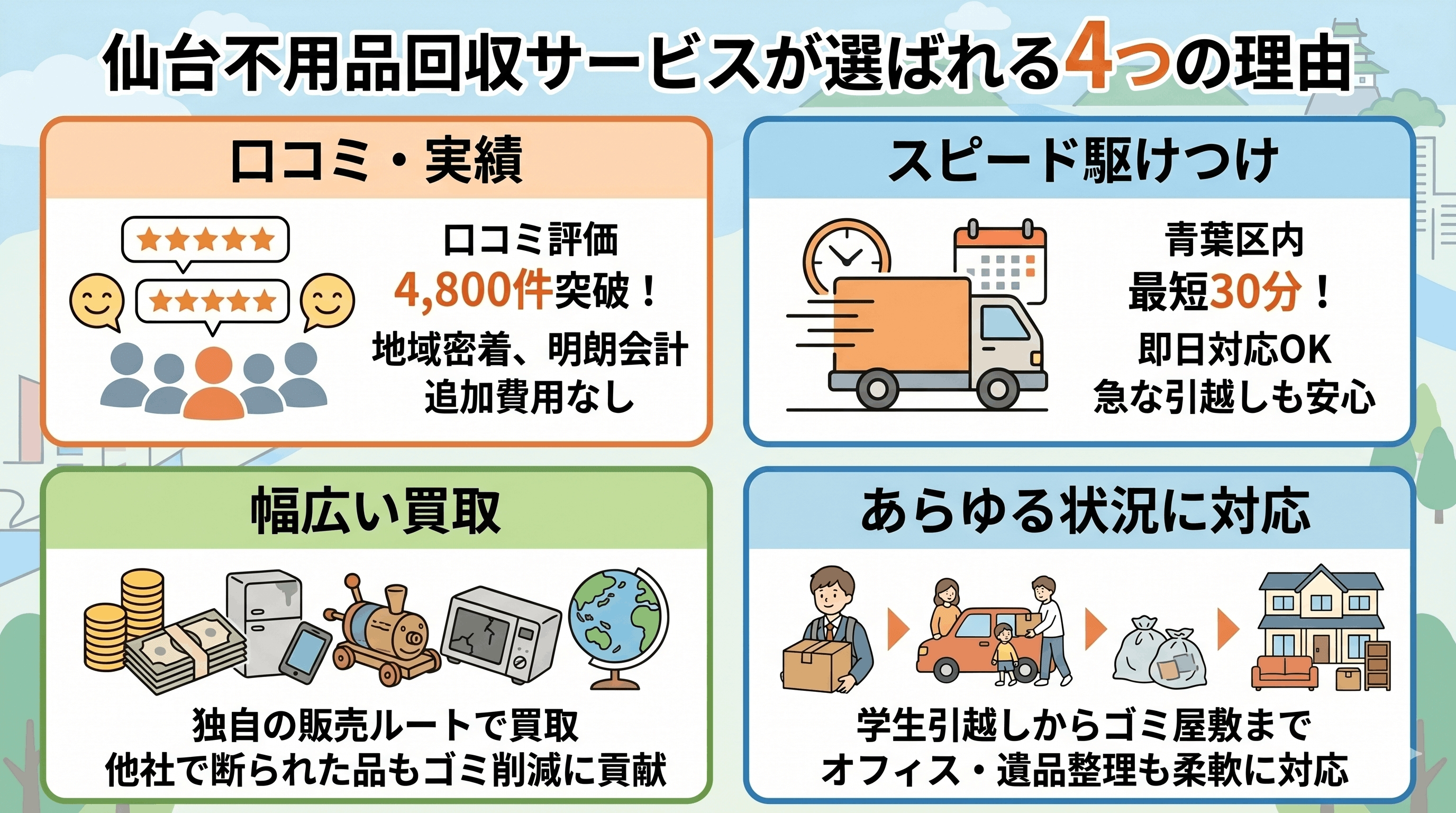 仙台不用品回収サービスはなぜ利用される？4つの強み