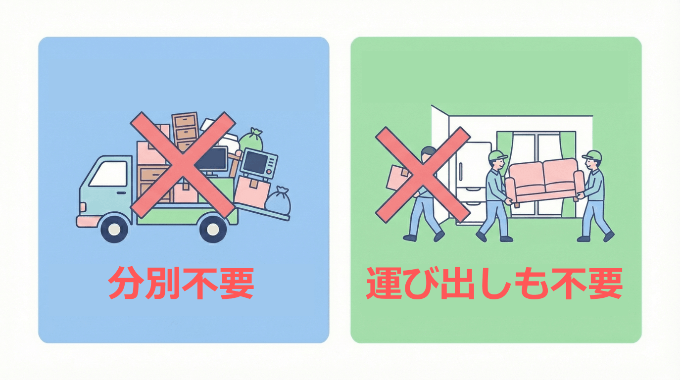 不用品回収なら分別・運び出し不要