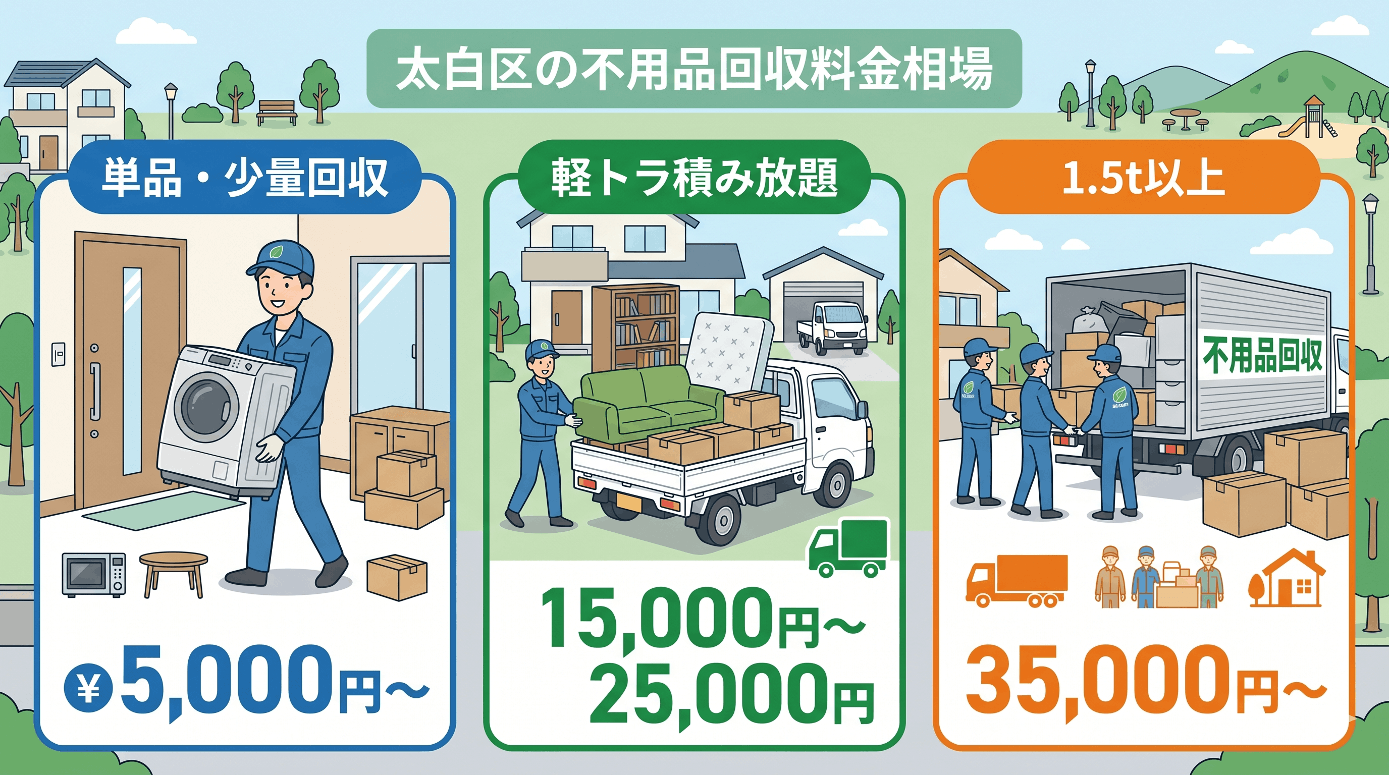 太白区の不用品回収の料金相場